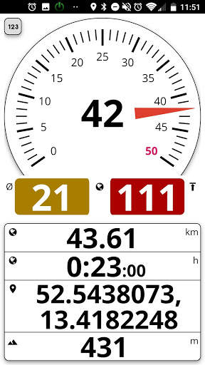Speedometer with odometer screenshot 3