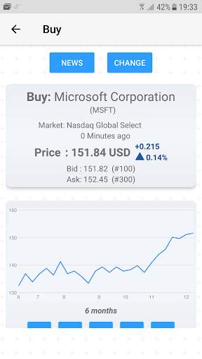 Stock Market Simulator screenshot 2
