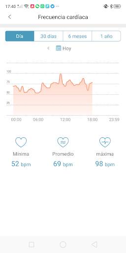 Runmifit screenshot 5