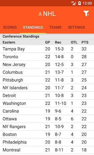 Pro Hockey Radio screenshot 4