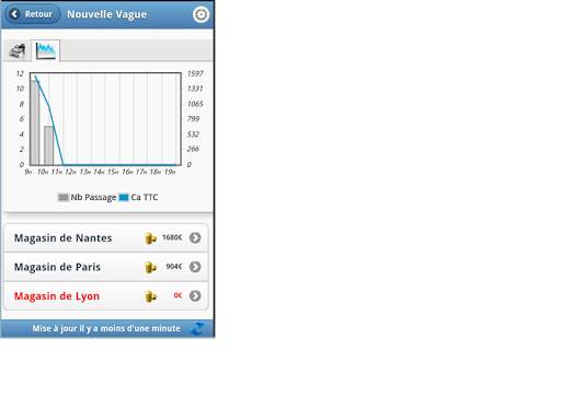 My XLPos screenshot 2