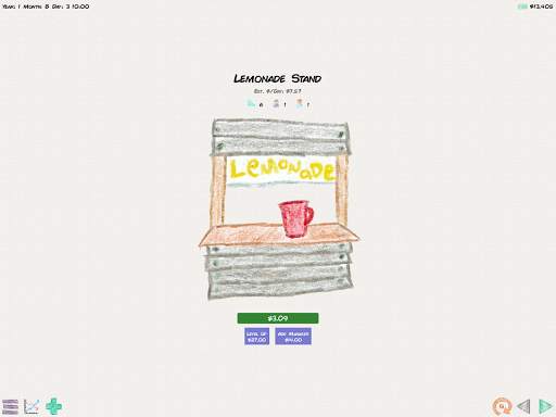 My Business Empire screenshot 7