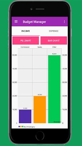 Budget Manager -Free Budgeting, Income Expense App 4 تصوير الشاشة