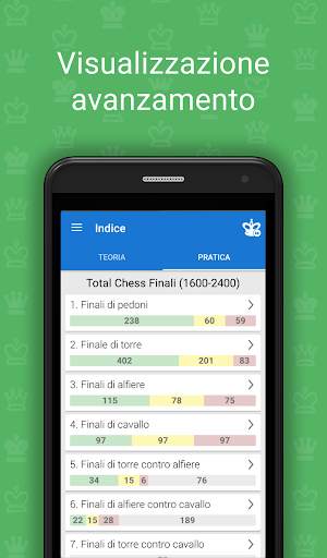 Total Chess Finali (1600-2400) screenshot 3
