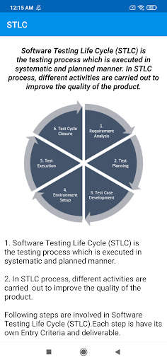 Software Testing скриншот 5
