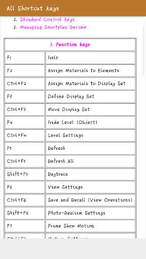 Computer - All Shortcut Keys screenshot 6