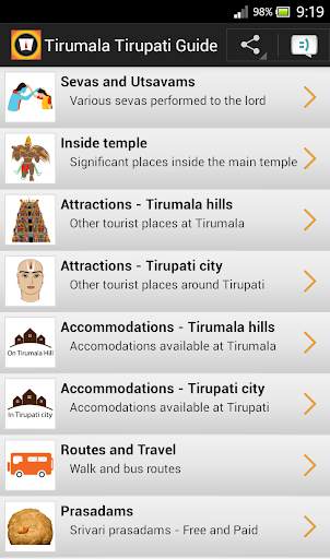 Tirumala Tirupati Guide screenshot 1