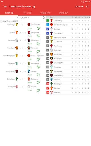Live Scores for Super Lig 2021/2022 screenshot 13