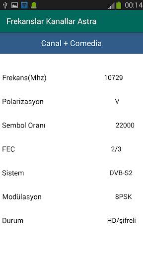 Kanallar ASTRA Frekansları screenshot 5