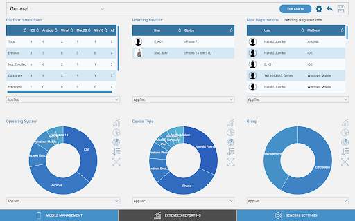 MDM & Kiosk Mode by AppTec360 screenshot 14
