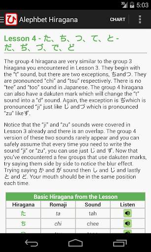 Hiragana - Read and Write screenshot 1