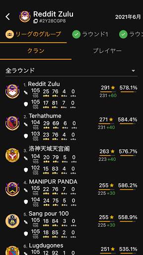 Clash of Stats screenshot 4