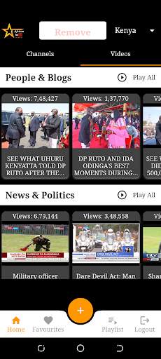 E.African Youtube Stars screenshot 3