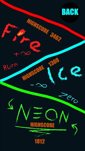 Pivot Ball screenshot 2