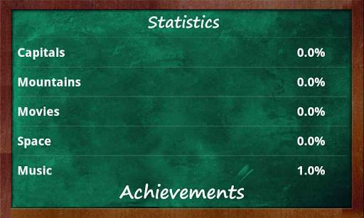 Hangman - An Educational Game screenshot 5