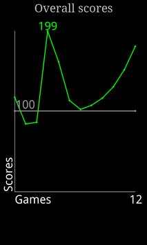 Free Mind Game screenshot 6