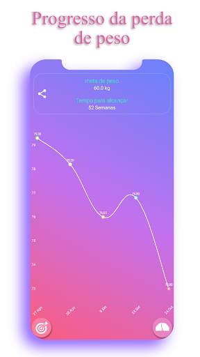 Contador de calorias - EasyFit screenshot 5