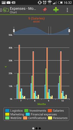 Multipeers Mobile screenshot 4