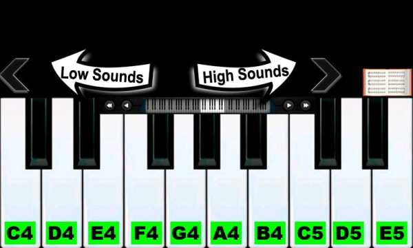 Perfect Piano 2019 screenshot 16