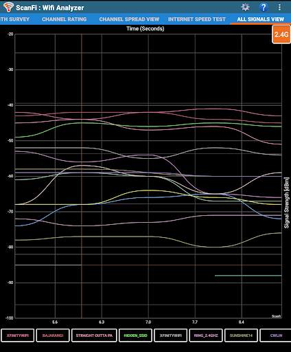 ScanFi : WiFi Analyzer and Surveyor screenshot 16