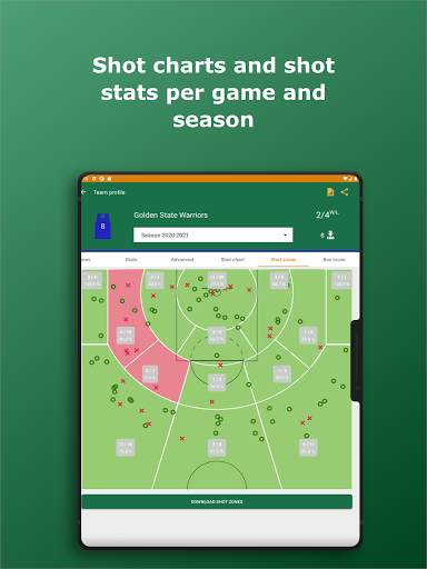Basketball Stats Assistant - Basket stats keeper screenshot 10