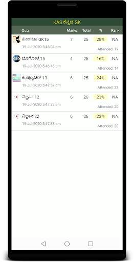 KAS Exam Prep (Kannada) screenshot 16