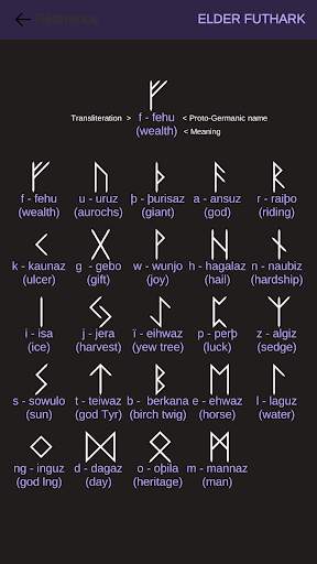 Runic Pro - Learn the Runic Alphabet скриншот 4