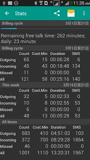 DW Contacts & Phone & SMS 8 تصوير الشاشة