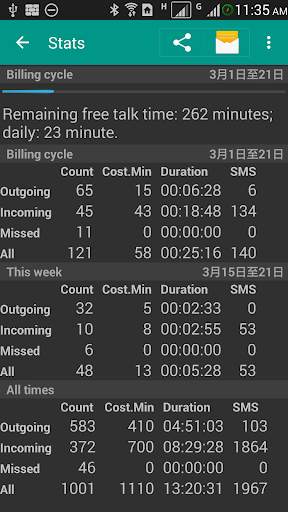 DW Contacts & Phone & SMS screenshot 8