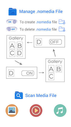 Nomedia screenshot 7