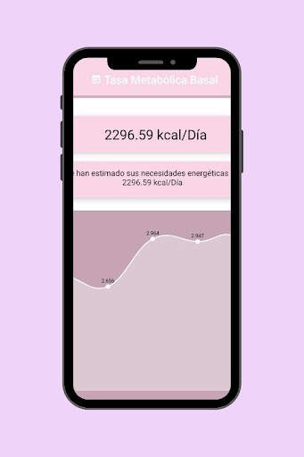 Body Composition screenshot 4