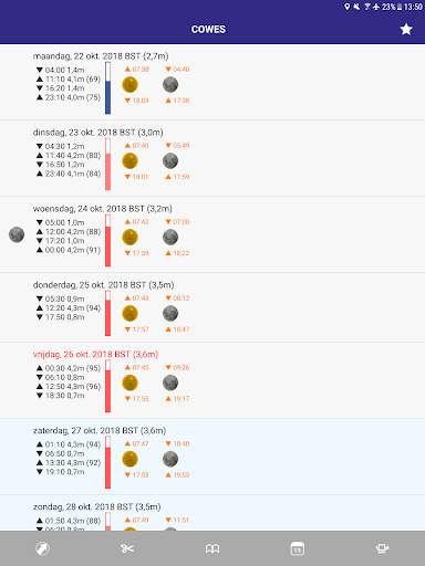 Tides Planner screenshot 7