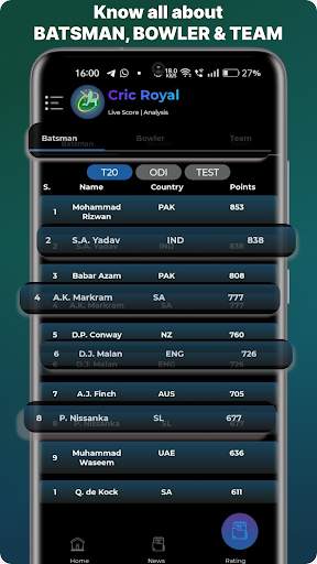 CricRoyal-Cricket Live Score screenshot 6