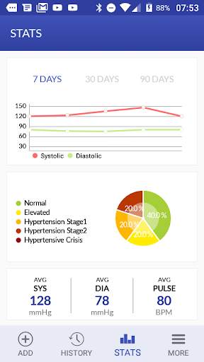 Blood Pressure Log - BP Tracker screenshot 3