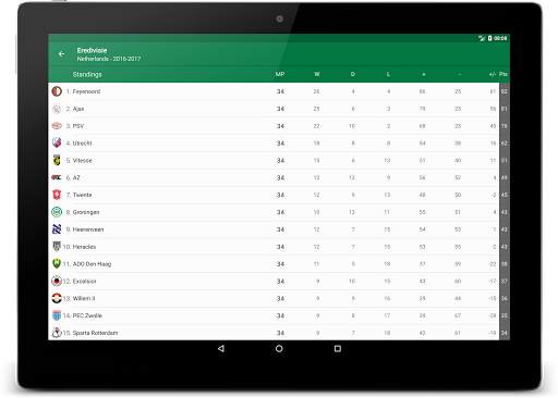Eredivisie Live screenshot 6