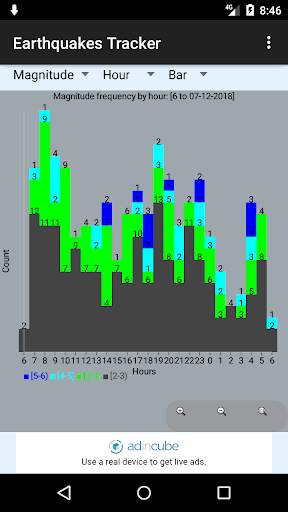 Earthquakes Tracker скриншот 4