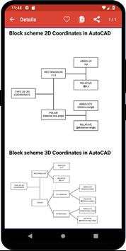 AutoCAD Tutorial - 2D & 3D скриншот 3