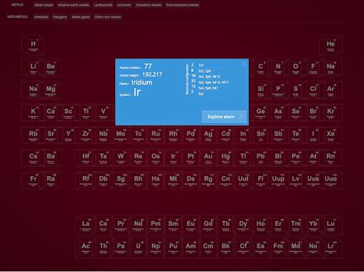 Periodic Table 3D screenshot 7