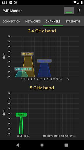 WiFi Monitor Pro: analyzer of WiFi networks screenshot 2