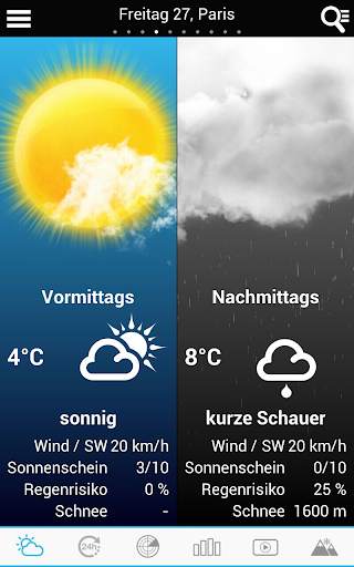Météo pour l'Allemagne screenshot 1