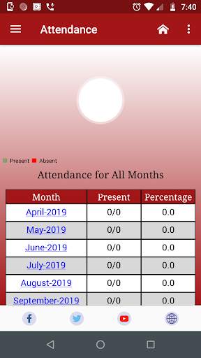 Meridian School Hyderabad screenshot 6