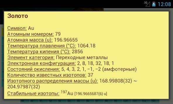 Таблица Менделеева скриншот 4