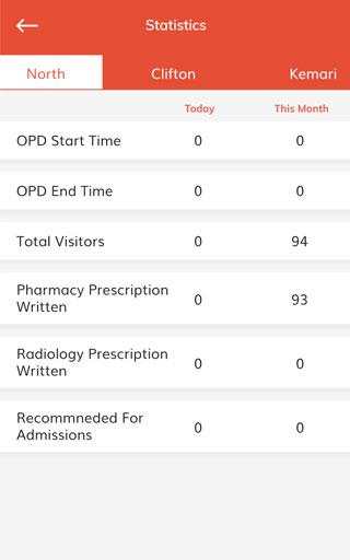 Dr.Ziauddin Hospital screenshot 17