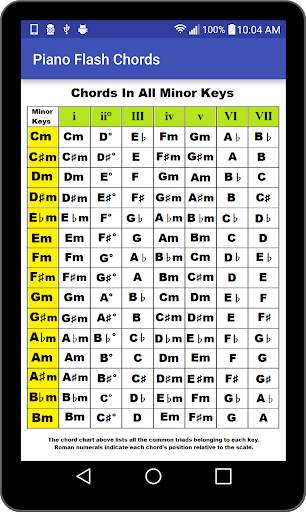 Piano Flash Chords screenshot 5