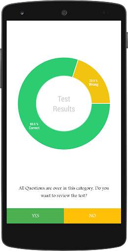 English Grammar Practice screenshot 2