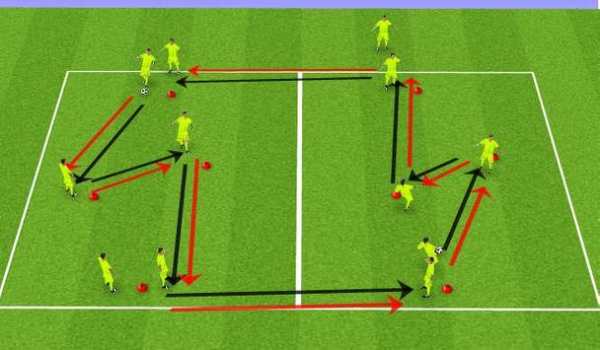 Pelatihan sepak bola taktis screenshot 1