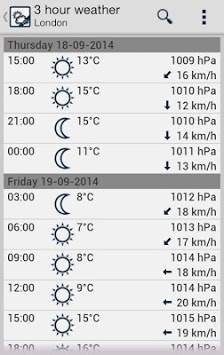 Weather lite screenshot 2