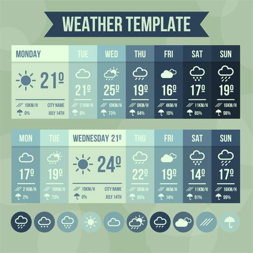 DAILY WEATHER 1.3.0