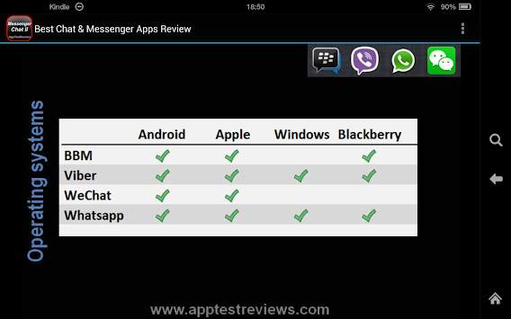 Chat Messenger Apps Review II screenshot 8
