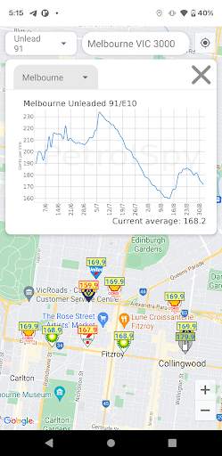 Petrol Spy Australia screenshot 2